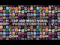 TOP 100 MOST VIRAL PHONK FUNK 2026 PLAYLIST