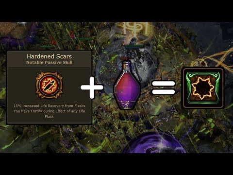 PoE 3.8 | (WIP) Hardened Scars Toxic Rain Miner - Uber Elder