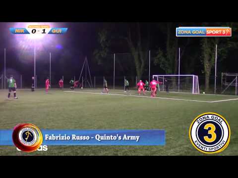 Zona Goal Best Of GoalKeepers: 4 - 11 Maggio