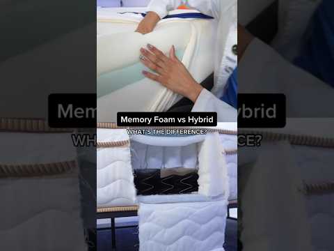 Memory Foam vs Hybrid Mattress - What's The Difference? #sleep #shorts #shopping #mattress