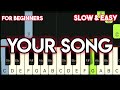 ELTON JOHN - YOUR SONG | SLOW & EASY PIANO TUTORIAL