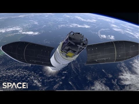 James Webb Space Telescope Launch and Deployment in Stunning Animation