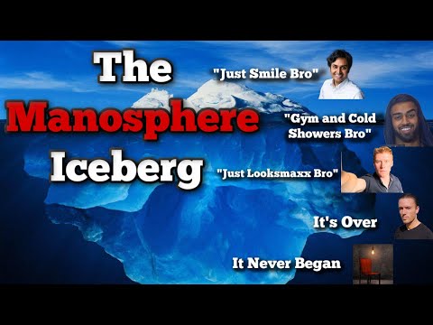 The Manosphere Iceberg
