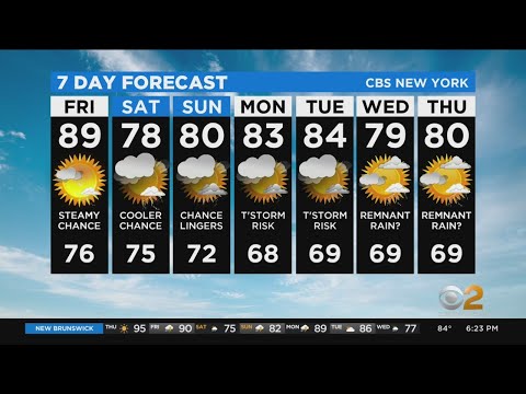New York Weather: CBS2 8/26 Evening Forecast at 6PM
