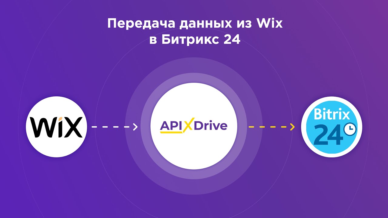 Как настроить выгрузку данных из Wix в виде лидов в Битрикс24? Как настроить выгрузку данных из Wix в виде лидов в Битрикс24?