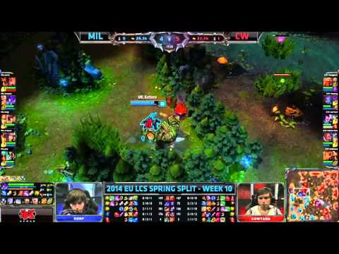MIL vs CW   LCS EU W10D1   Millenium Gaming vs Copenhagen Wolves VOD