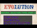 EVOLUTION-TYPES OF NATURAL SELECTION (PART-1)-STABILIZING/CENTRIPETAL/BALANCING SELECTION