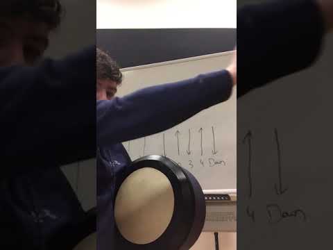 Hornpipes pattern 3. Bodhran for beginners by Davog Frayne