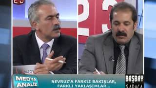 Doç Dr Bilal ÇOBAN 23 Mart 2012 Nevruz