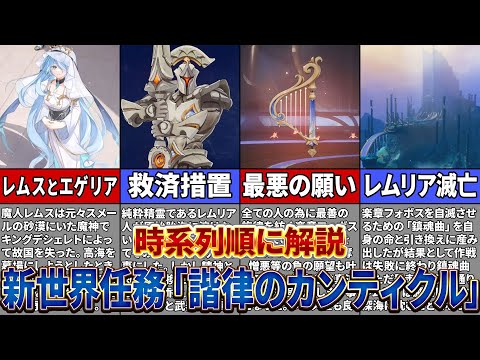 ジスルフォトン