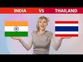 India vs Thailand Comparison | Country Comparison 2022