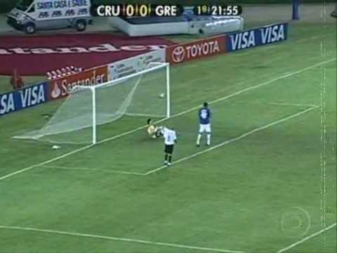 Jonas, Alex Mineiro e Máxi López: O Pior ataque do Mundo - Grêmio Football Portoalegrense