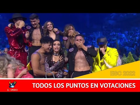 ESC 2022 || ALL POINTS TO SPAIN🇪🇸 - Todos los puntos para España en #Eurovision Song Contest 2022