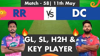 RR vs DC Dream11 Prediction, Match - 58, 11th May | Indian T20 League, 2022 | Fantasy Gully