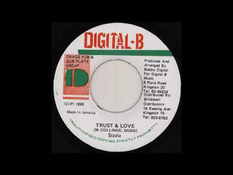 Movie star riddim Mix ★ 1998★  Sizzla,Jahmali,Norris Man & More (Digital B) Mix by djeasy