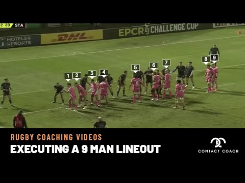 Rugby Analysis: 9 Man Lineout Leads To Try