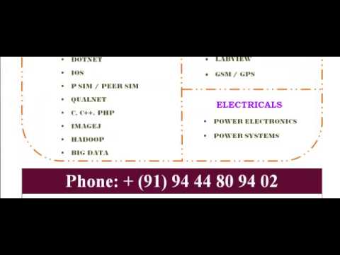 NETWORK SIMULATOR 3 IN VIENNA