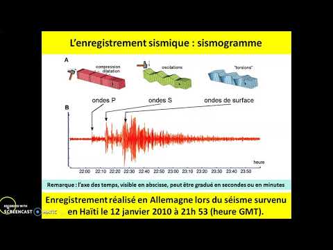 Séismes, sismographes, sismogrammes et propriétés des ondes sismiques
