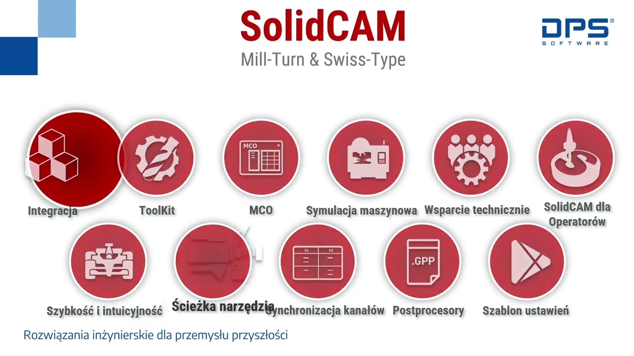 Odkryj pełen potencjał produkcji na automatach tokarskich z SolidCAM Swiss-Type | DPS Software