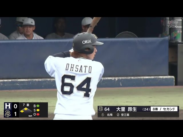 【ファーム】うまく逆方向に運んだ!! バファローズ・大里昂生のタイムリーで貴重な追加点!!  2024年6月15日 オリックス・バファローズ 対 くふうハヤテベンチャーズ静岡