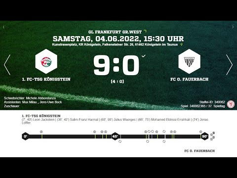 1.FC-TSG Königstein - FC O.Fauerbach: Highlights 37.Spieltag | GL Frankfurt Gr.West 2021/22