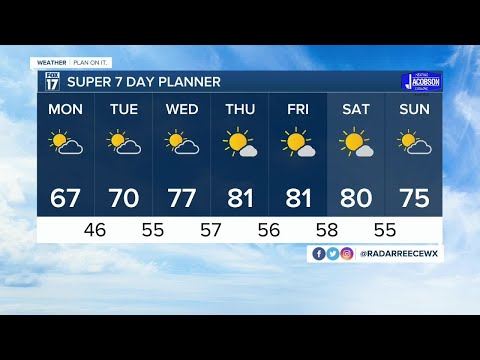Sunday Evening Forecast Sept. 17, 2023