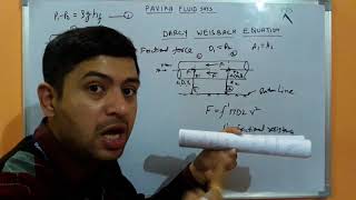 Darcy weisbach equation