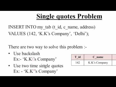 21 Single Quotes Problem in SQL Hindi