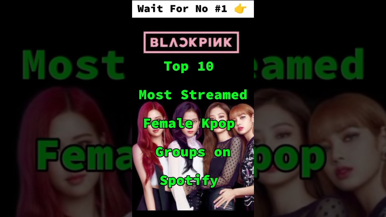 TOP 10 MOST STREAMED FEMALE KPOP GROUPS ON SPOTIFY | #twice #aespa #newjeans #blackpink #gidle #ive