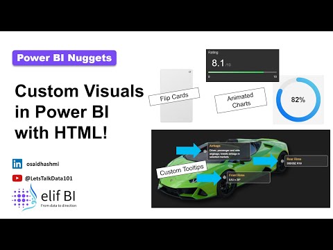Power BI Custom Visuals with HTML: Build from Scratch Using ChatGPT
