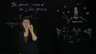 5.2 Worked Example: Gravity - Superposition