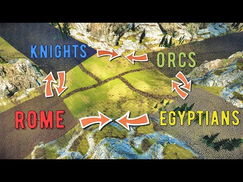 Battle At Crossroads: Generals - Knights - Orcs - Egyptians - UEBS 2