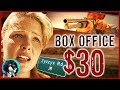 ZYZZYX ROAD - The Lowest-Grossing Movie Of All Time | Cynical Reviews