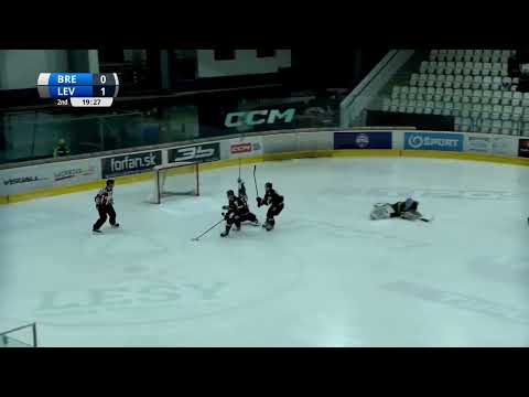 38. kolo HK Brezno Knights – HK Levice 0:5 (HIGHLIGHTY)