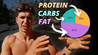 What I Eat In A Day To Get Strong & Stay Lean | 2