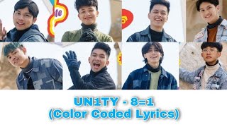 Download lagu UN1TY - 8=1—(Ost. UN1TRIP) mp3