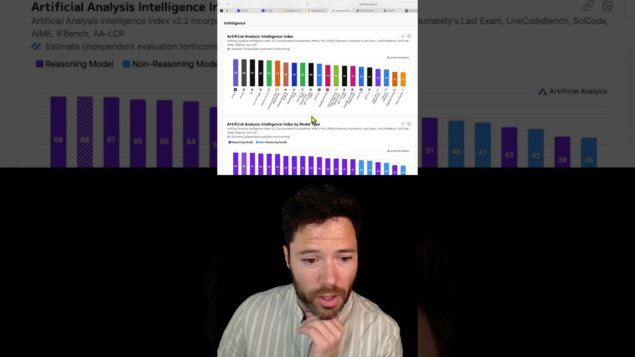 GPT OSS Release, Inference and Fine tuning   CLIP