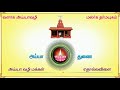 அம்பலமாம் நல்ல அம்பலமாம் அய்யா வைகுண