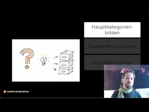 f4analyse - Qualitative Inhaltsanalyse kompakt in 5 Minuten