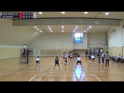 14.1.2022., PH JUNIORKE, GRUPA B, HAOK RIJEKA CO - OK DINAMO