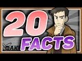 20 Facts About: Looker