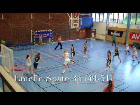 Västerås Basket Topp 10 säsongen 2017/2018