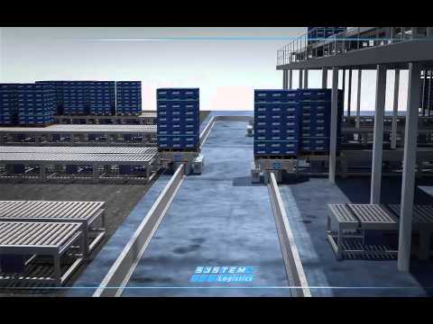 Automated Storage Solutions | 3D Animation | Product Video | System Logistics