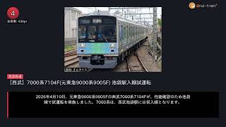 日刊ランキング動画