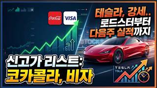 [미국개장] 신고가 리스트: 코카콜라, 비자｜테슬라, 강세..로드스터부터 다음주 실적까지｜스트레티지, 코스크코, 펩시코   등 📢미국증시 브리핑 (261016)