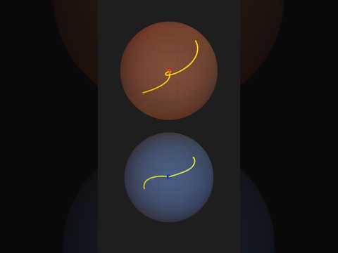 Living in a Hypersphere Universe