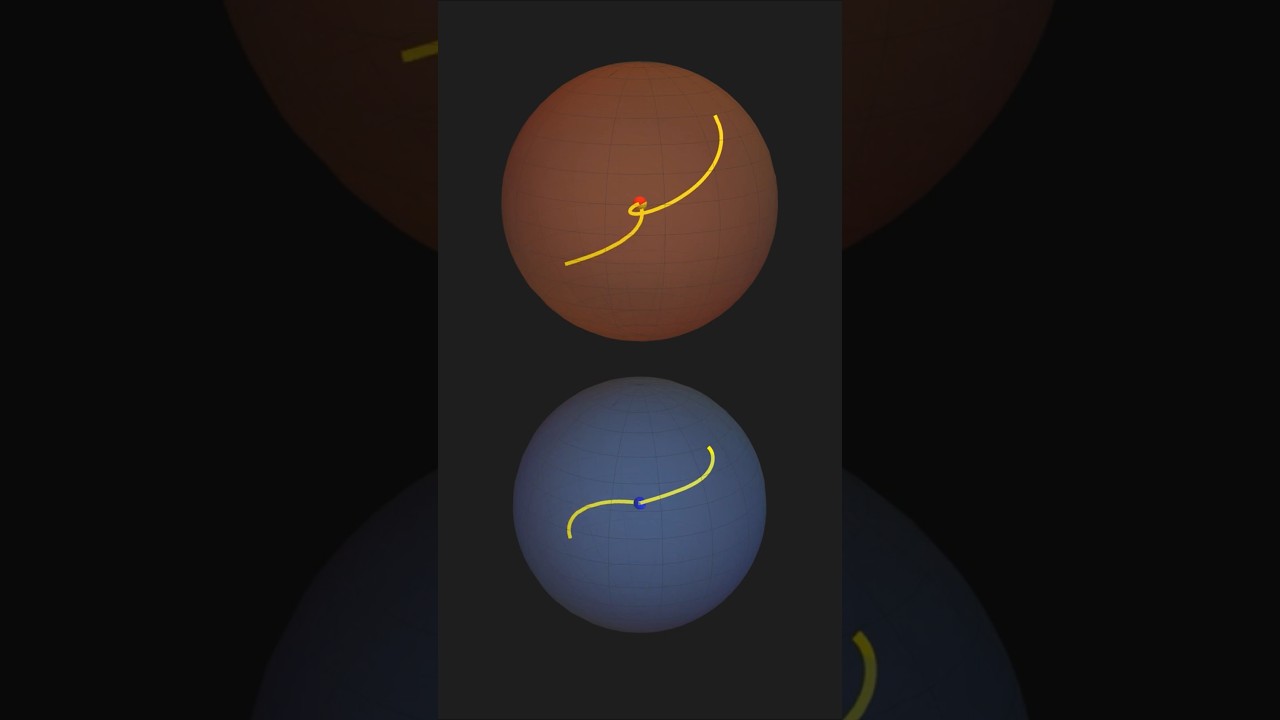 Living in a Hypersphere Universe