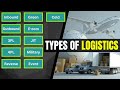 Types Of Logistics Types Of Logistics Management Types Of Logistics In Supply Chain Management