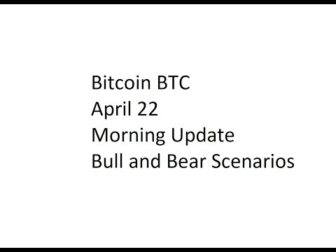 Bitcoin BTC April 22 - Morning Update - Bull and Bear Scenarios