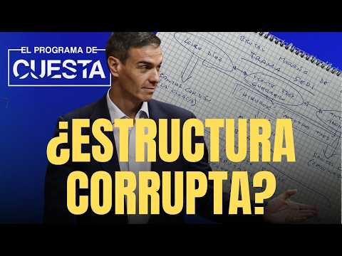 🚫 La especulación y la concertación de precios son delitos.